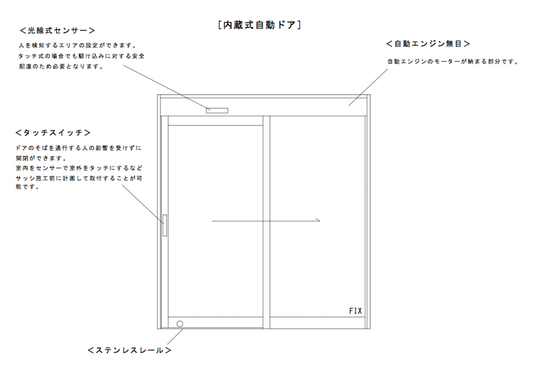 ドア 両開き 寸法