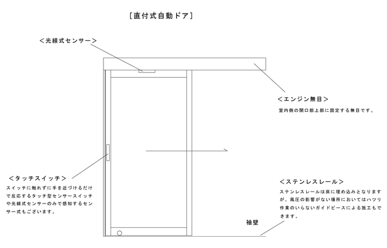 ぶり の 照り 焼き 簡単 レシピ