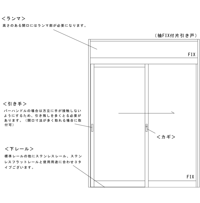 引き戸の特徴